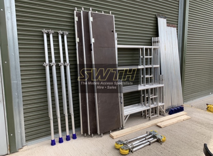 SWTH Access